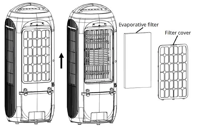 Clean-Air-Optima-CA-106-Smart-4in1-Aircooler-Fan-Air-Purifier-and-Air-Humidifier- (6)