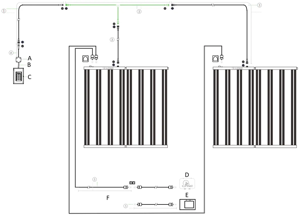 ILUMINAR IL-HMOL-720 HYPERMOL A10