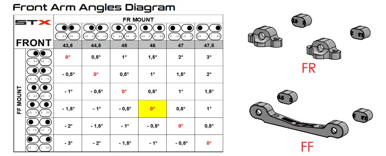 WRC-STX.8-Scale-Electric-Touring-Car-Instruction-FIG-13