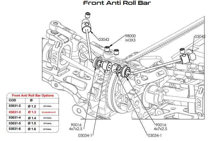 WRC-STX.8-Scale-Electric-Touring-Car-Instruction-FIG-27