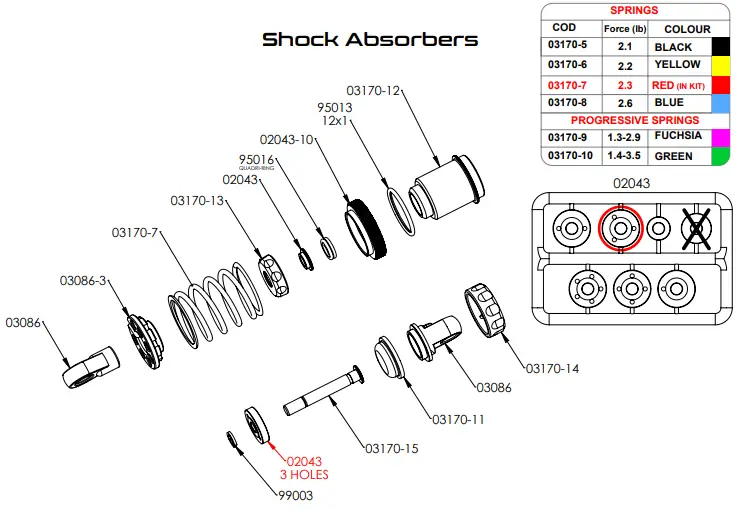 WRC-STX.8-Scale-Electric-Touring-Car-Instruction-FIG-29