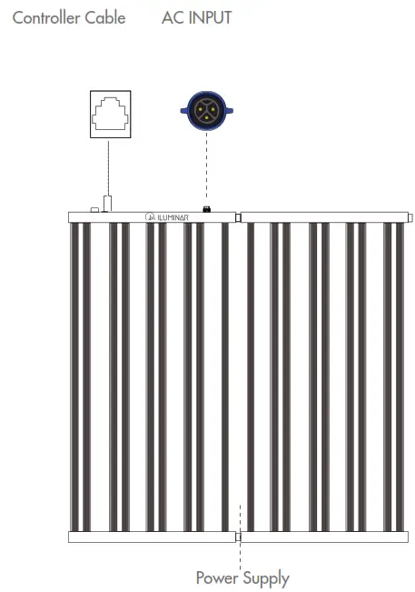 ILUMINAR IL-HMOL-1450 HYPERMOL Full Spectrum - Cable