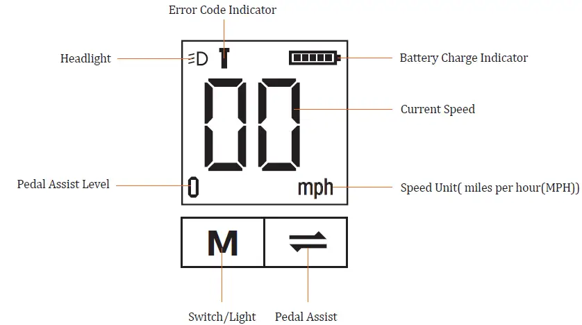 KBO Hurricane Electric Road Bike 2