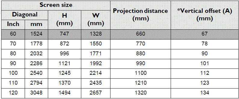 BenQ-LH820ST-Digital-Projector-FIG-14