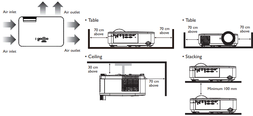 BenQ-LH820ST-Digital-Projector-FIG-4