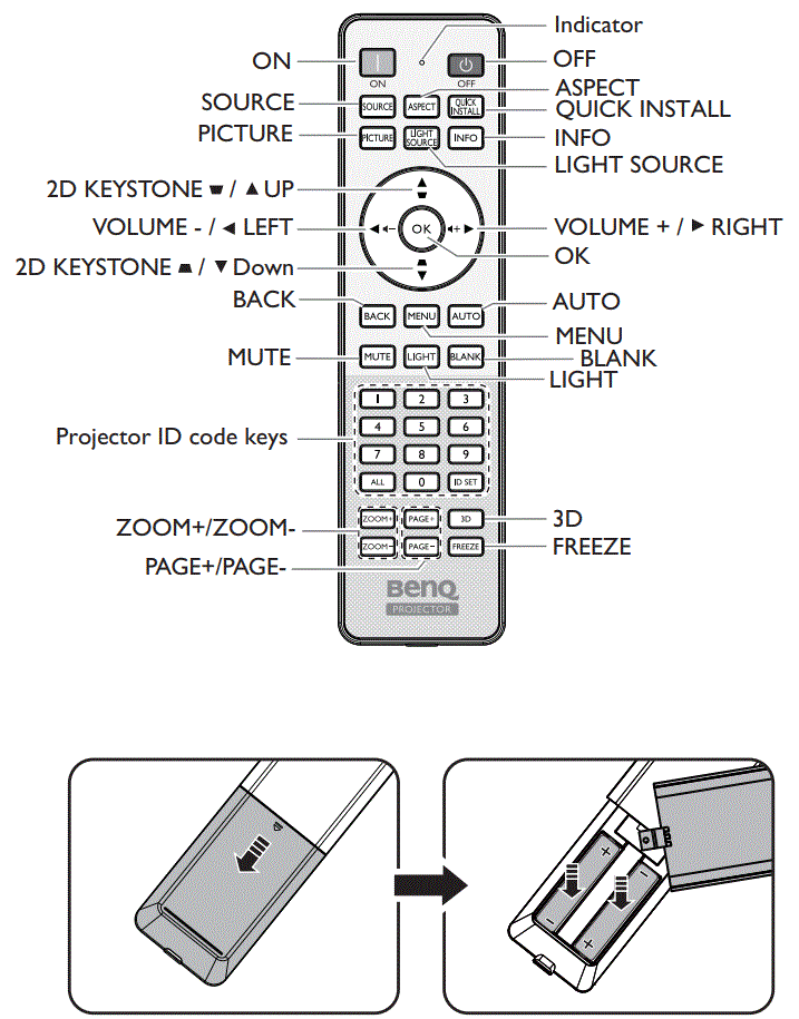 BenQ-LH820ST-Digital-Projector-FIG-6