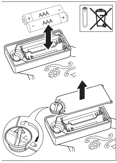 IKEA-STRALA-LED-5-Armed-Candelabra-FIG-3