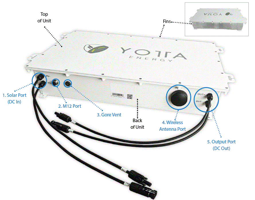 YOTTA-ENERGY-SL-1000-SolarLEAF-Inverter-Supply-FIG-9