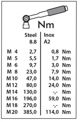 TOURATECH-Tiger-1200-Handlebar-Riser-40-mm-FIG.3