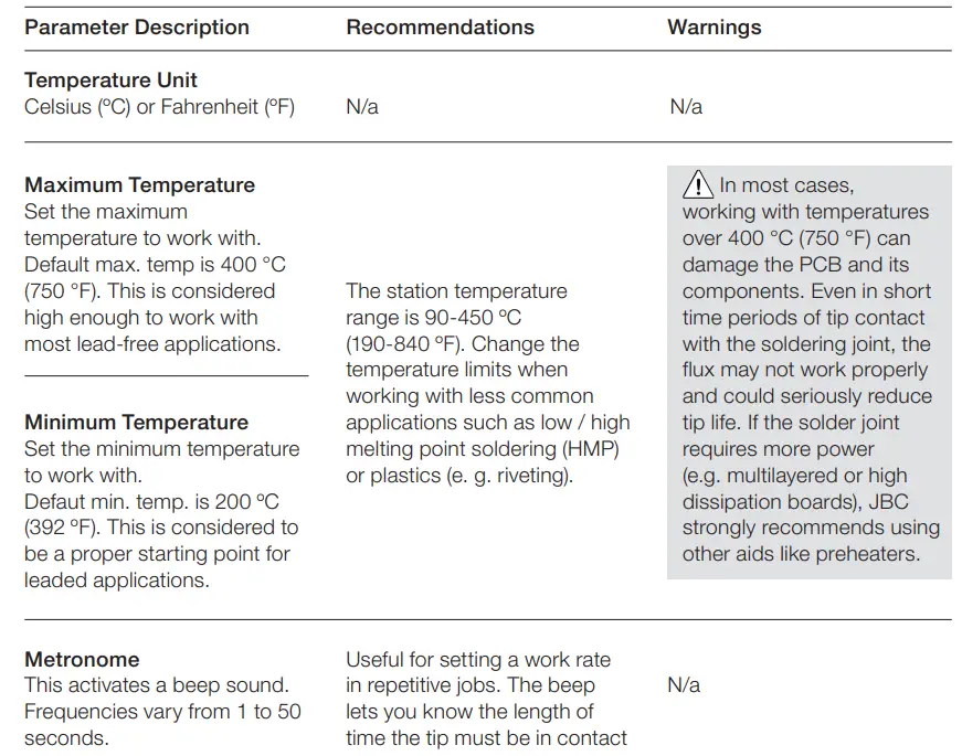 JBC-CA-Manual-Feed-Soldering-Station-53
