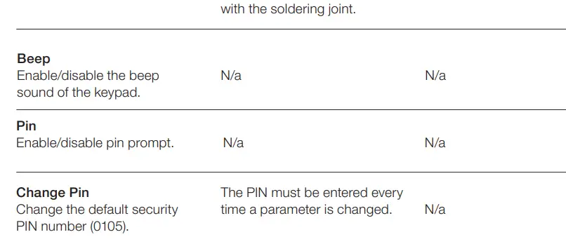 JBC-CA-Manual-Feed-Soldering-Station-54