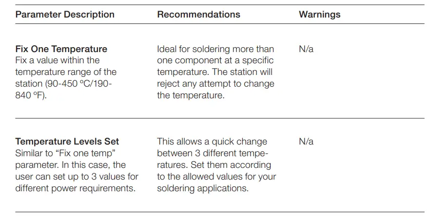 JBC-CA-Manual-Feed-Soldering-Station-55