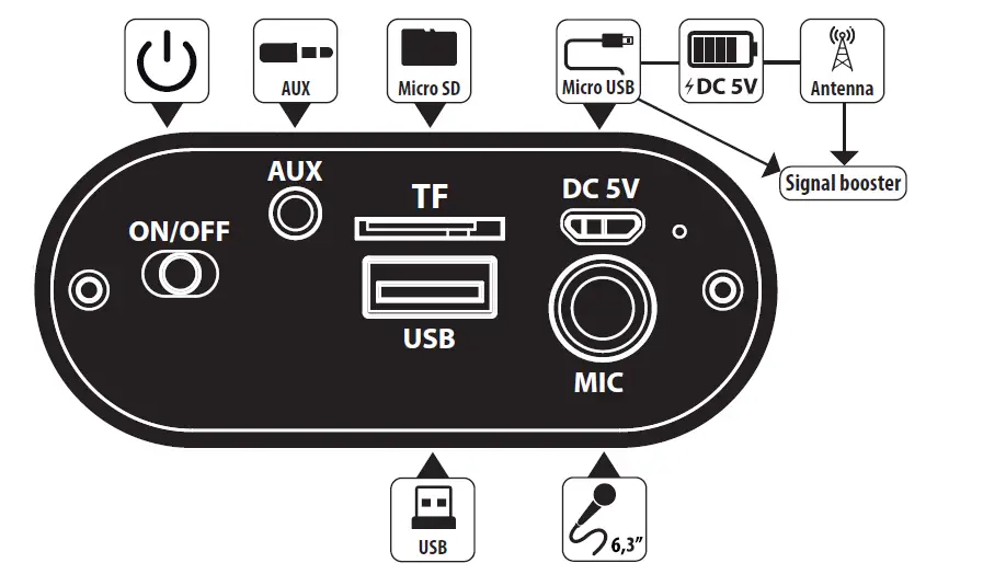 media-tech-MT3176-Wireless-Speaker-3