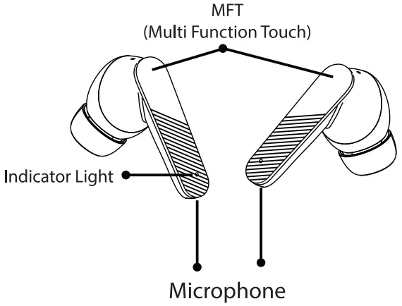 Product Introduction