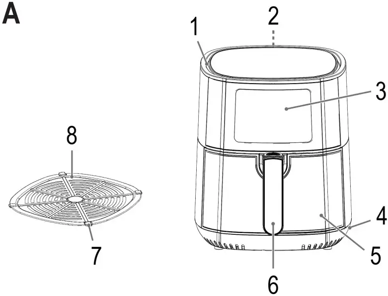 Overview of the Components