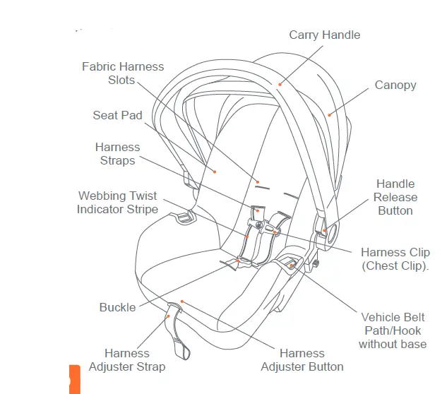 Baby-Trend-EZ-LIFT-Infant-Car-Seat-14