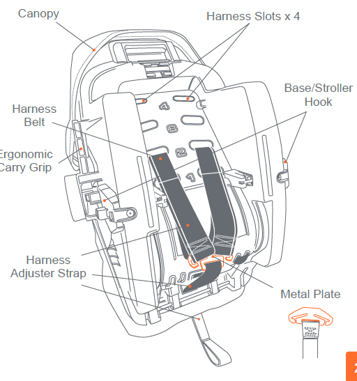 Baby-Trend-EZ-LIFT-Infant-Car-Seat-15