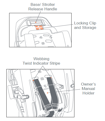 Baby-Trend-EZ-LIFT-Infant-Car-Seat-16