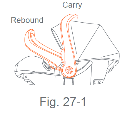 Baby-Trend-EZ-LIFT-Infant-Car-Seat-25
