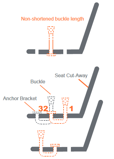 Baby-Trend-EZ-LIFT-Infant-Car-Seat-39