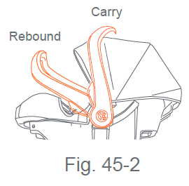 Baby-Trend-EZ-LIFT-Infant-Car-Seat-60