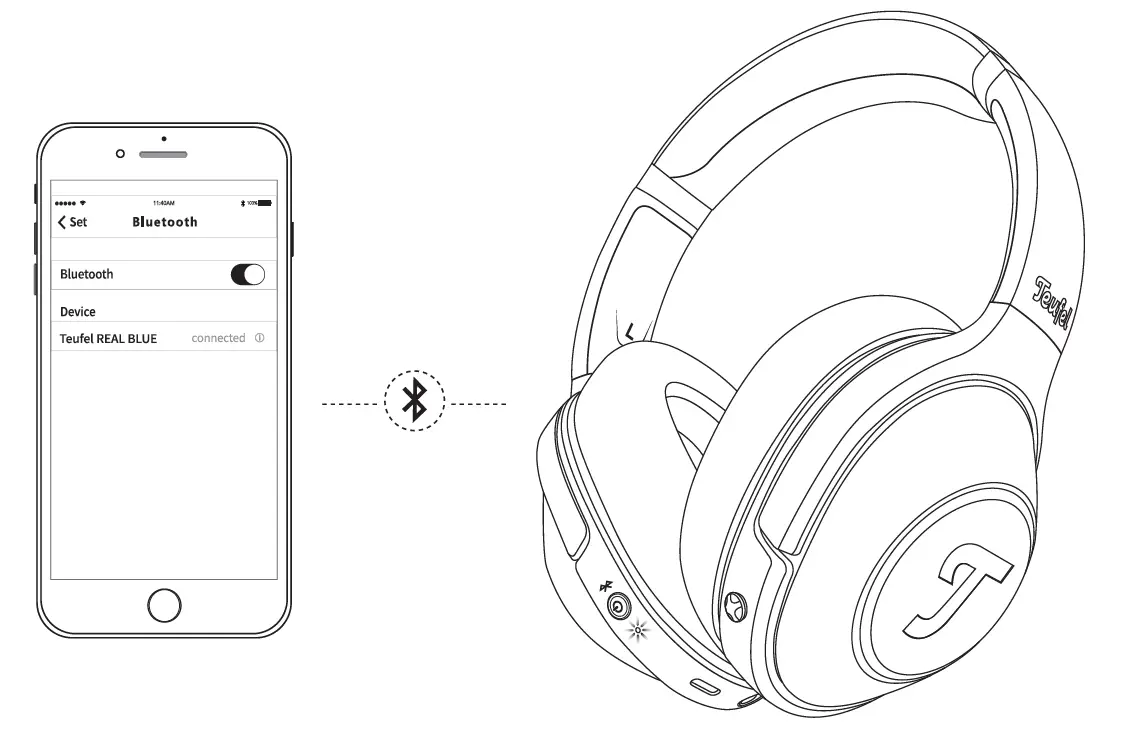 Teufel REAL BLUE Powerful Bass Headphones 3