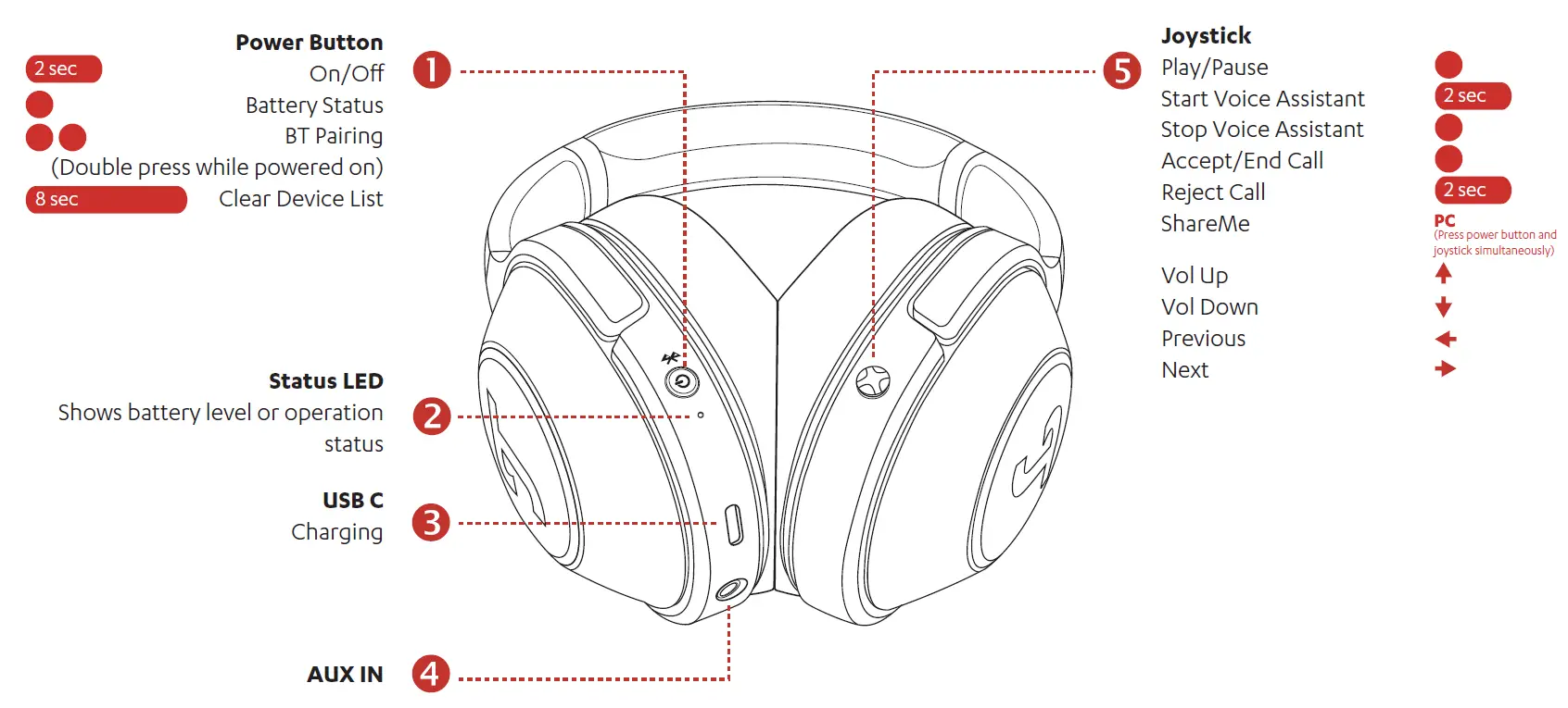 Teufel REAL BLUE Powerful Bass Headphones 4