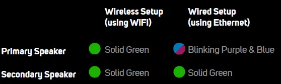 psb-SPEAKERS-Alpha-iQ-Streaming-Powered-Speakers-with-BluOS-06