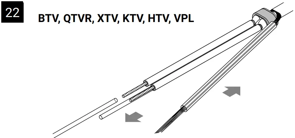 nVent RAYCHEM JBM 100 L EP Multiple Entry Power Connection with Junction Box - Figure 14