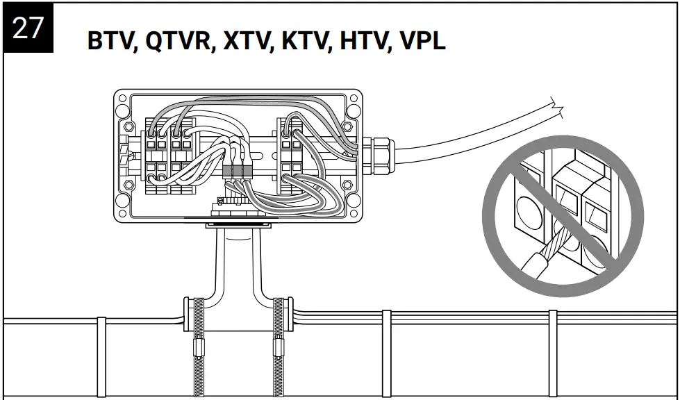 nVent RAYCHEM JBM 100 L EP Multiple Entry Power Connection with Junction Box - Figure 18