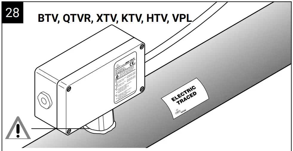 nVent RAYCHEM JBM 100 L EP Multiple Entry Power Connection with Junction Box - Figure 19