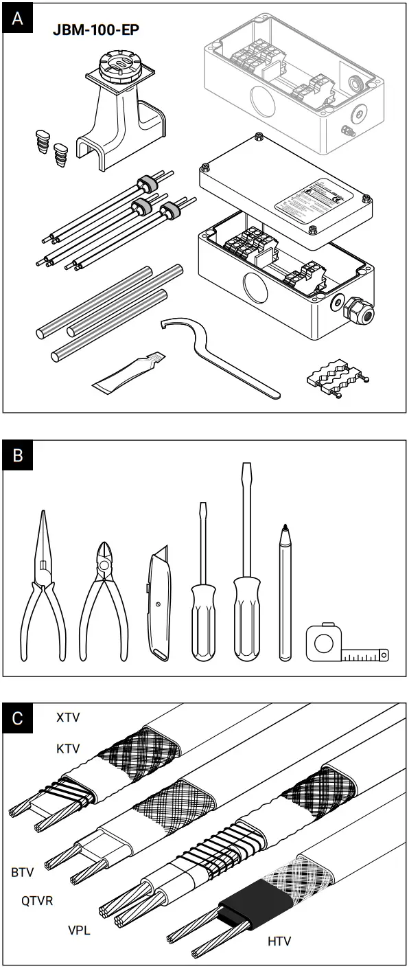 nVent RAYCHEM JBM 100 L EP Multiple Entry Power Connection with Junction Box - Parts 1