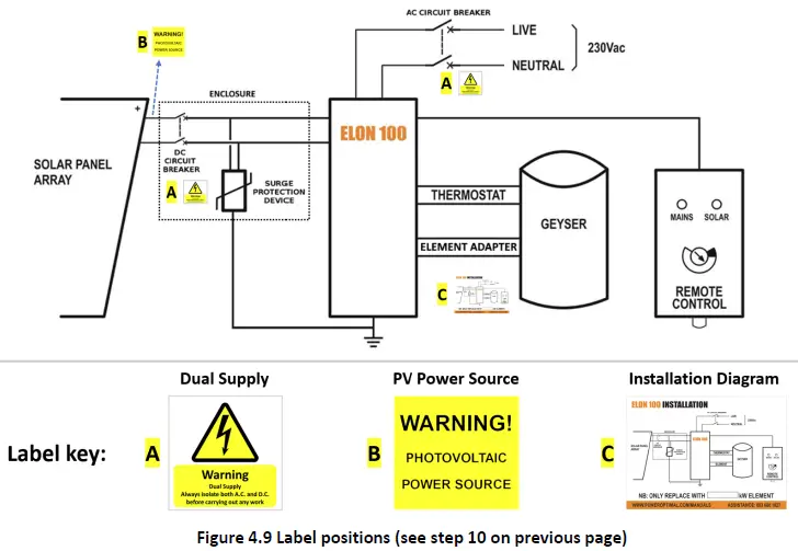 POWEROPTIMAL-Elon-100-Solar-PV-Water-Heating-Unit-fig- (11)