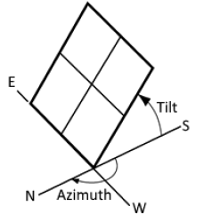 POWEROPTIMAL-Elon-100-Solar-PV-Water-Heating-Unit-fig- (17)