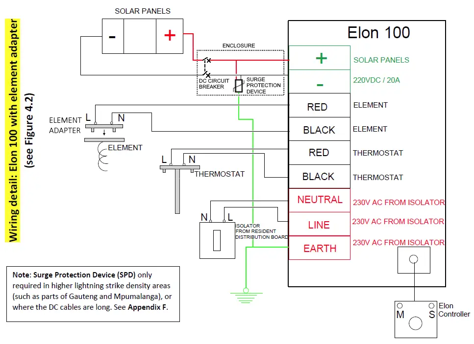 POWEROPTIMAL-Elon-100-Solar-PV-Water-Heating-Unit-fig- (6)