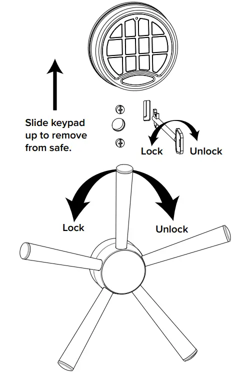 SnapSafe 75421 Premium Vault Door - VAULT DOOR INSTALLATION 5