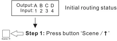 TESmart HMA0404A70 4x4 HDMI Seamless Matrix - Panel Description 8