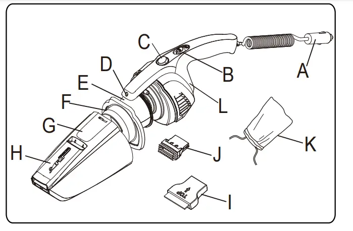 Getting To Know Your Vacuum