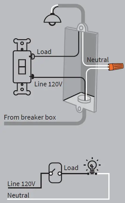 Pure-Edge-Lighting-PureSmart-Wi-Fi-Wall-Dimmer-04