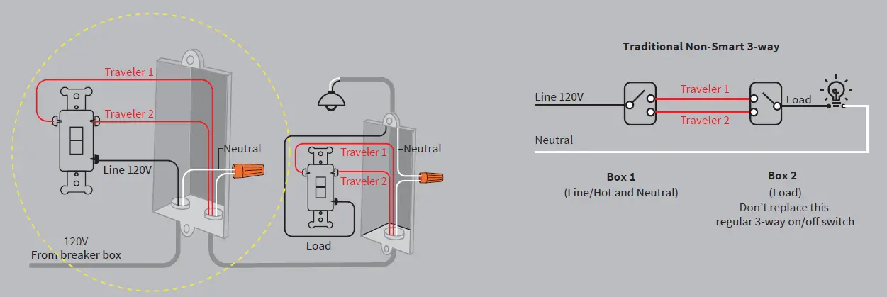 Pure-Edge-Lighting-PureSmart-Wi-Fi-Wall-Dimmer-08