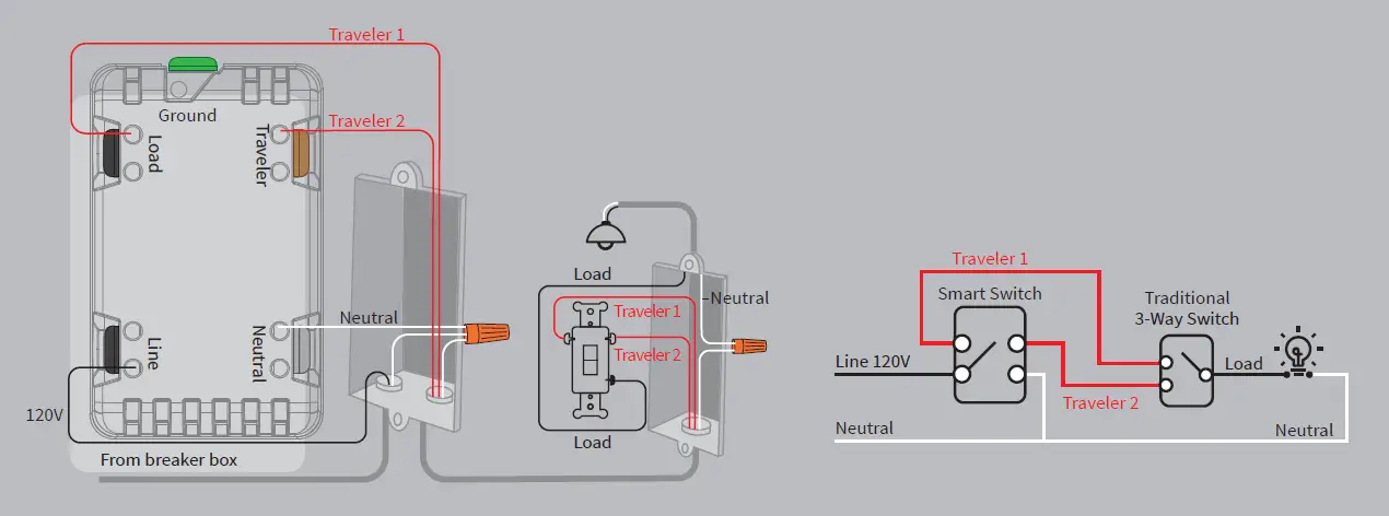 Pure-Edge-Lighting-PureSmart-Wi-Fi-Wall-Dimmer-09