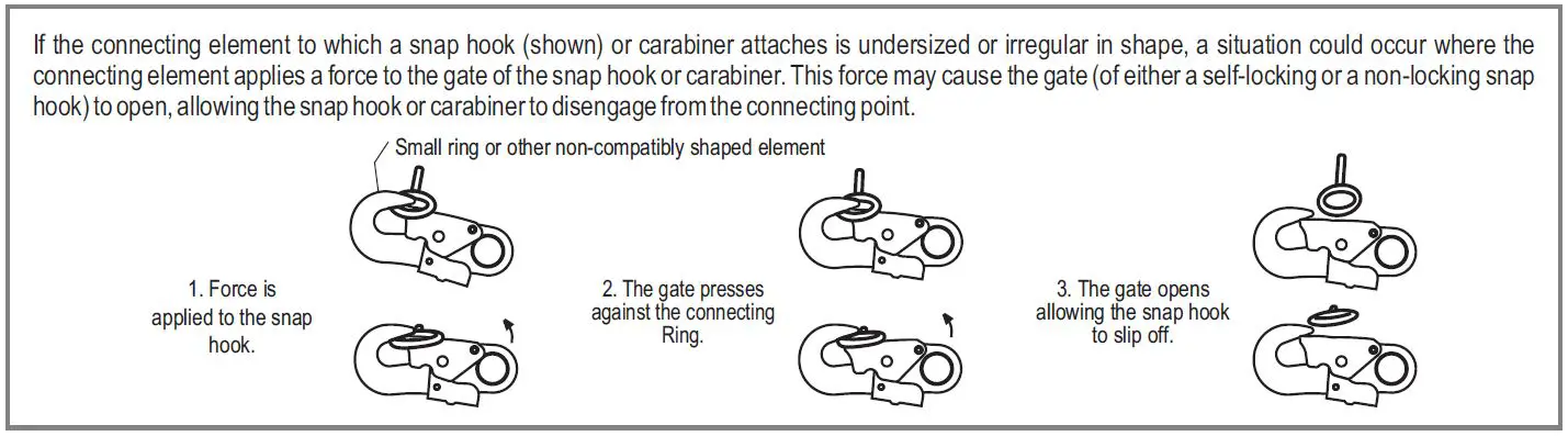 KSTRONG-UFL205201-Work-Positioning-Lanyard-2