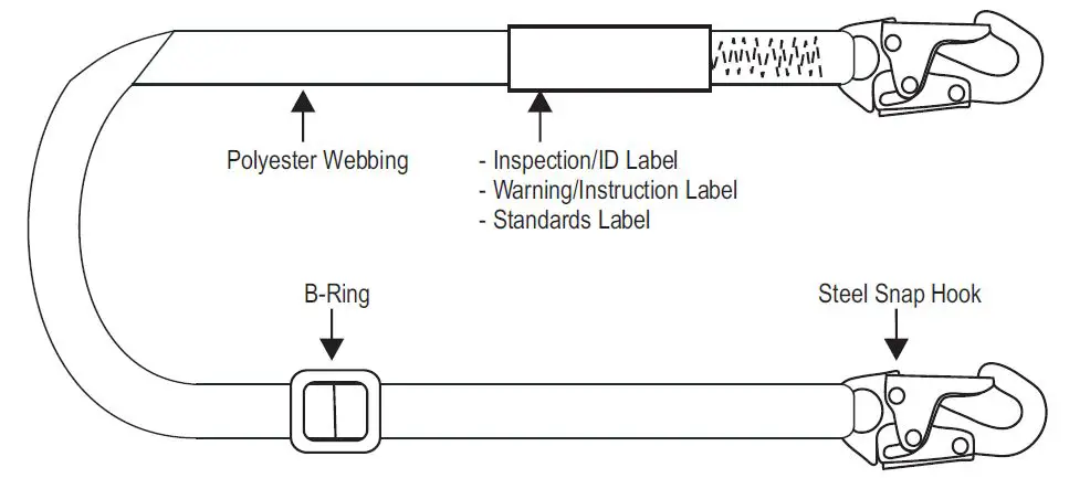 KSTRONG-UFL205201-Work-Positioning-Lanyard-4