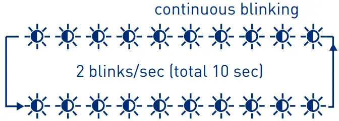 BG ELECTRICAL CURAFDB10A 01 Tall Body Combined AFDD - Bkink 1