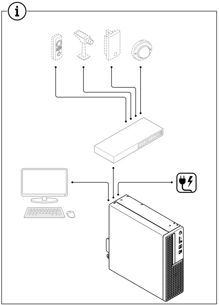AXIS S9302 Camera Station Workstation - fig 3