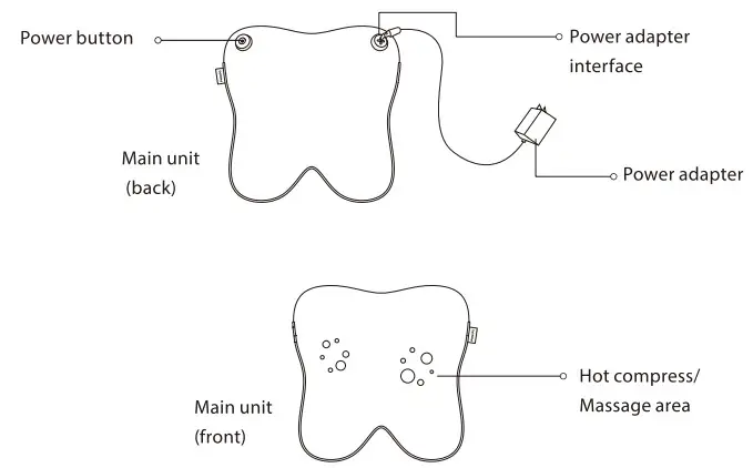 PHILIPS PPM4311 Mini Back Massager - fig 1