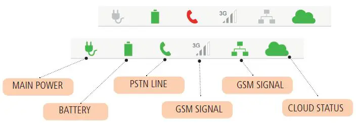 AMC-UNIKA-Touch-Screen-Keypad-fig- (20)