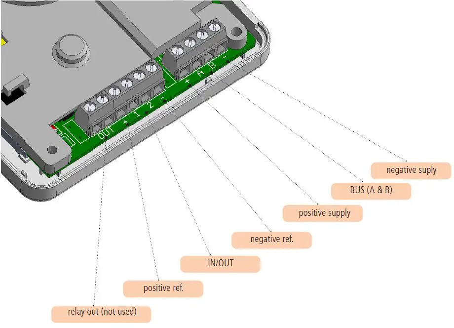 AMC-UNIKA-Touch-Screen-Keypad-fig- (4)