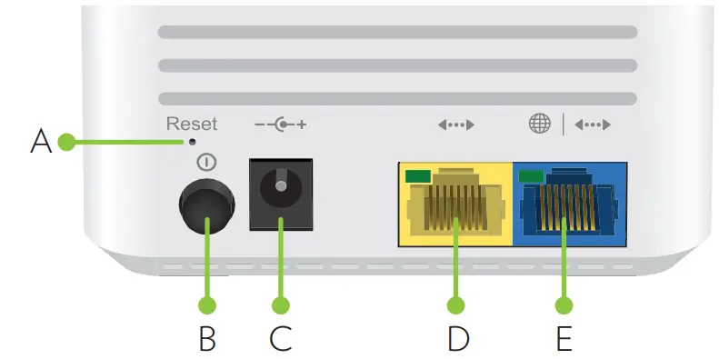 technicolor OWM0131 EasyMesh Wi-Fi 6 Gateway - Back panel