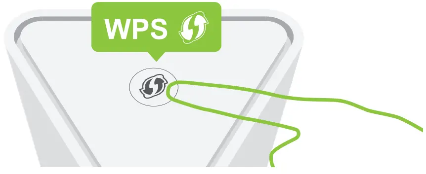 technicolor OWM0131 EasyMesh Wi-Fi 6 Gateway - Top panel 1